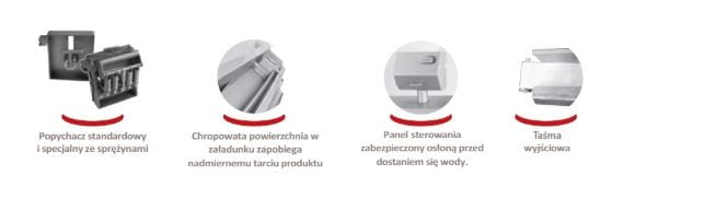 Mobilna podstawa jezdna kotleciarki Dadaux Icone 1100 na kółkach